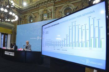 La Provinciaregistró una considerable baja en los casos de coronavirus