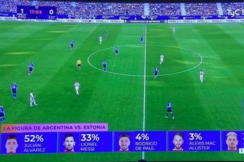 inutil herramienta para que hinchas elijan la figura por television