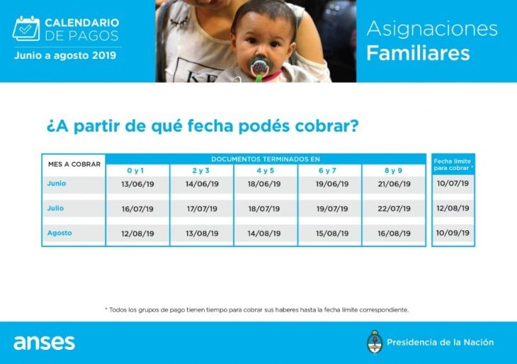 ANSES dio a conocer el calendario de pagos de agosto para jubilados y ...