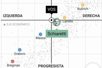 depende: insolita respuesta que haria presidente a juan schiaretti
