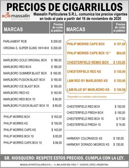 Massalin Particulares subió sus productos el 16 de noviembre