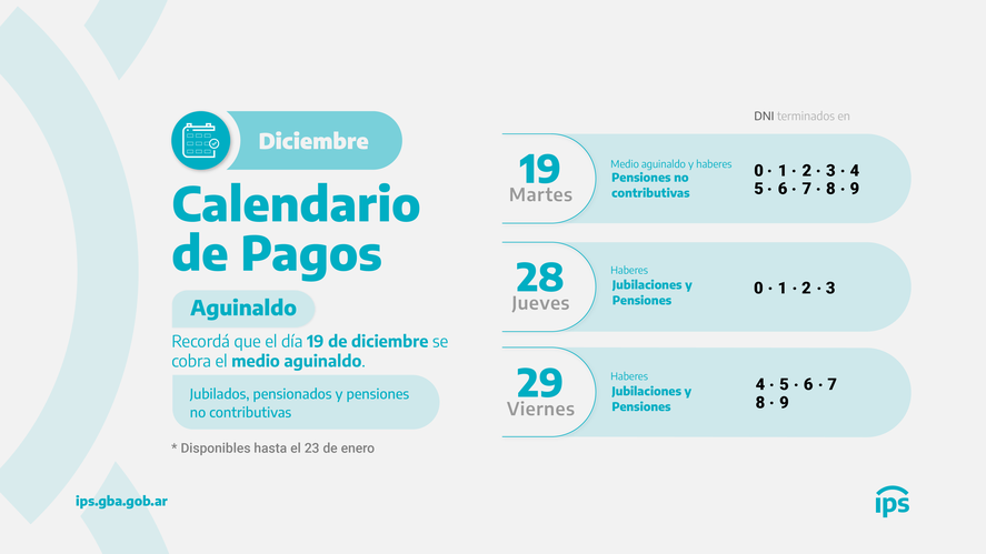 El IPS dio a conocer la fecha de pago de las jubilaciones correspondientes al mes de diciembre y el medio aguinaldo.