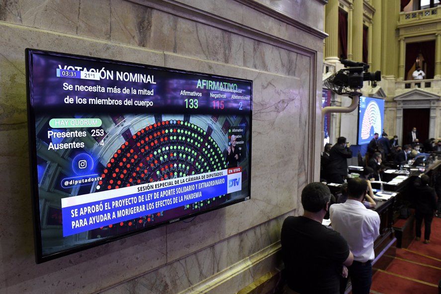 Diputados aprobó el proyecto de impuesto a la riqueza y lo envió al Senado