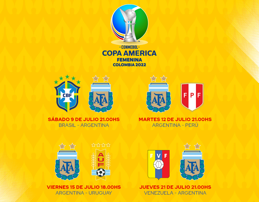 El fixture del fútbol femenino de Argentina en el Grupo B.