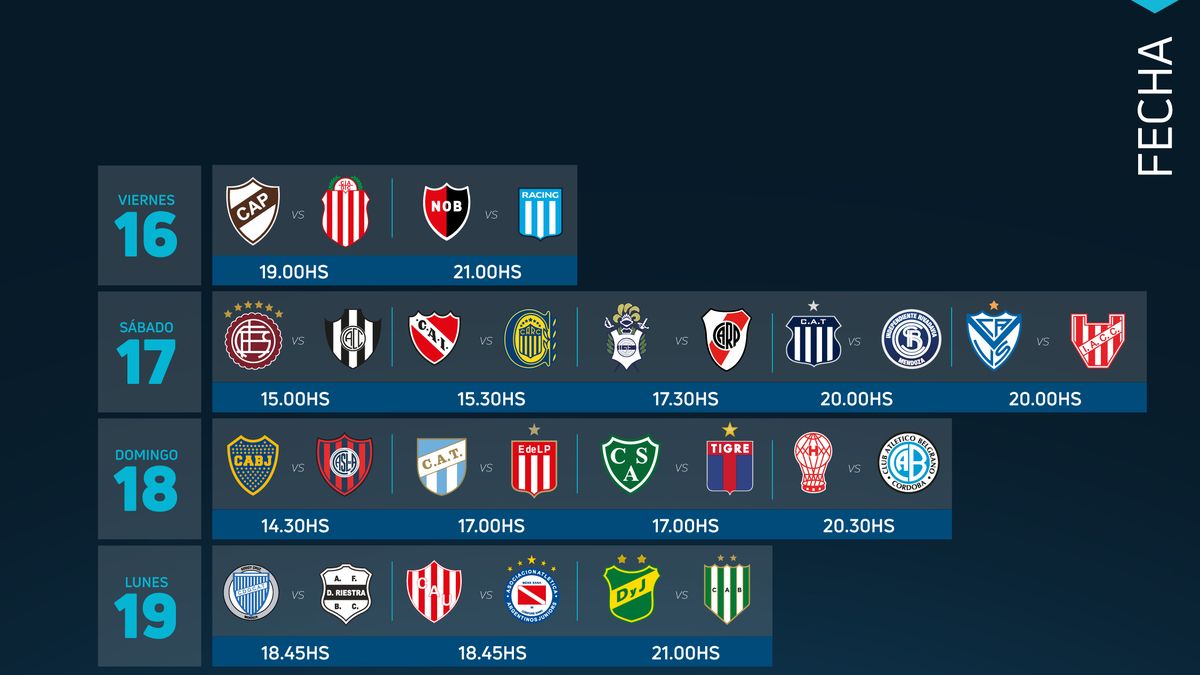 Liga Profesional: partidos, horarios y TV de la fecha 11 | Infocielo