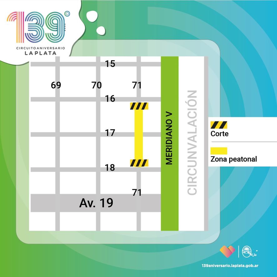 Mapa de cortes en Meridiano V