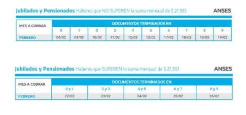 La ANSES publicó el calendario de pagos para febrero