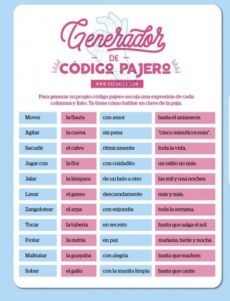 Un chistoso generador de código de términos de la masturbación para celebrar su día mundial hoy 7 de de mayo