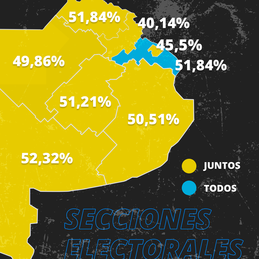 Los resultados de las elecciones de ayer en las secciones bonaerenses impactan en la Legislatura