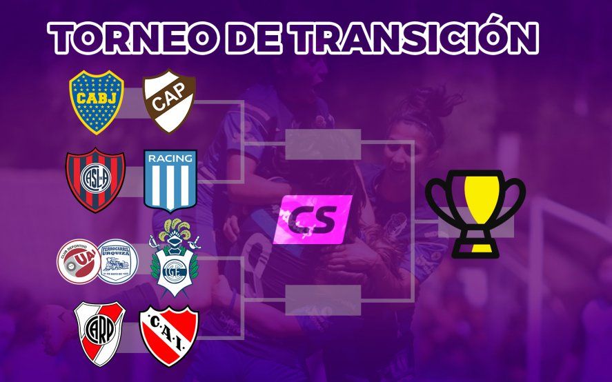 Así será el cuadro en el fútbol femenino de AFA.