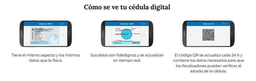 El Gobierno Nacional reglamentó la implementación de la cédula azul digital.