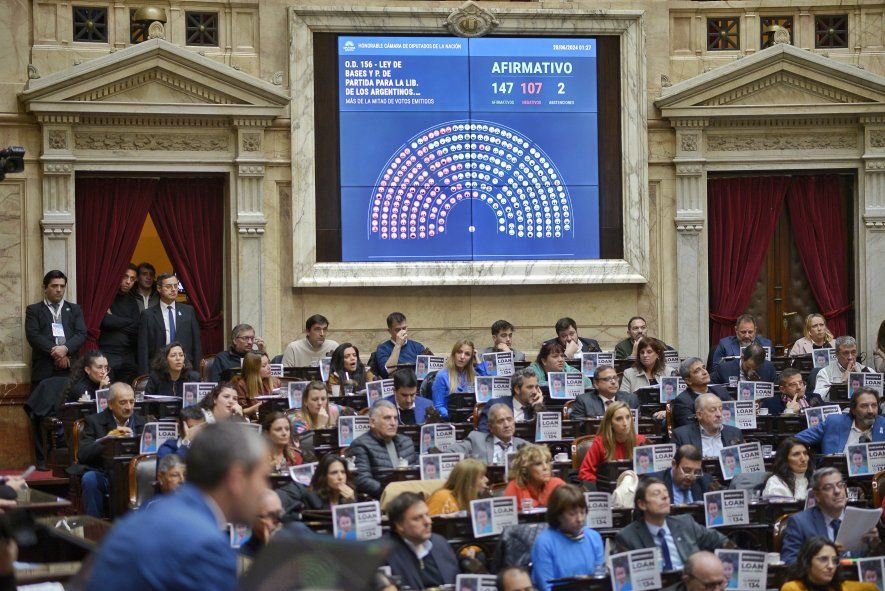 El Congreso aprobó la Ley Bases el 27 de junio pasado y todavía no se terminó de reglamentar.