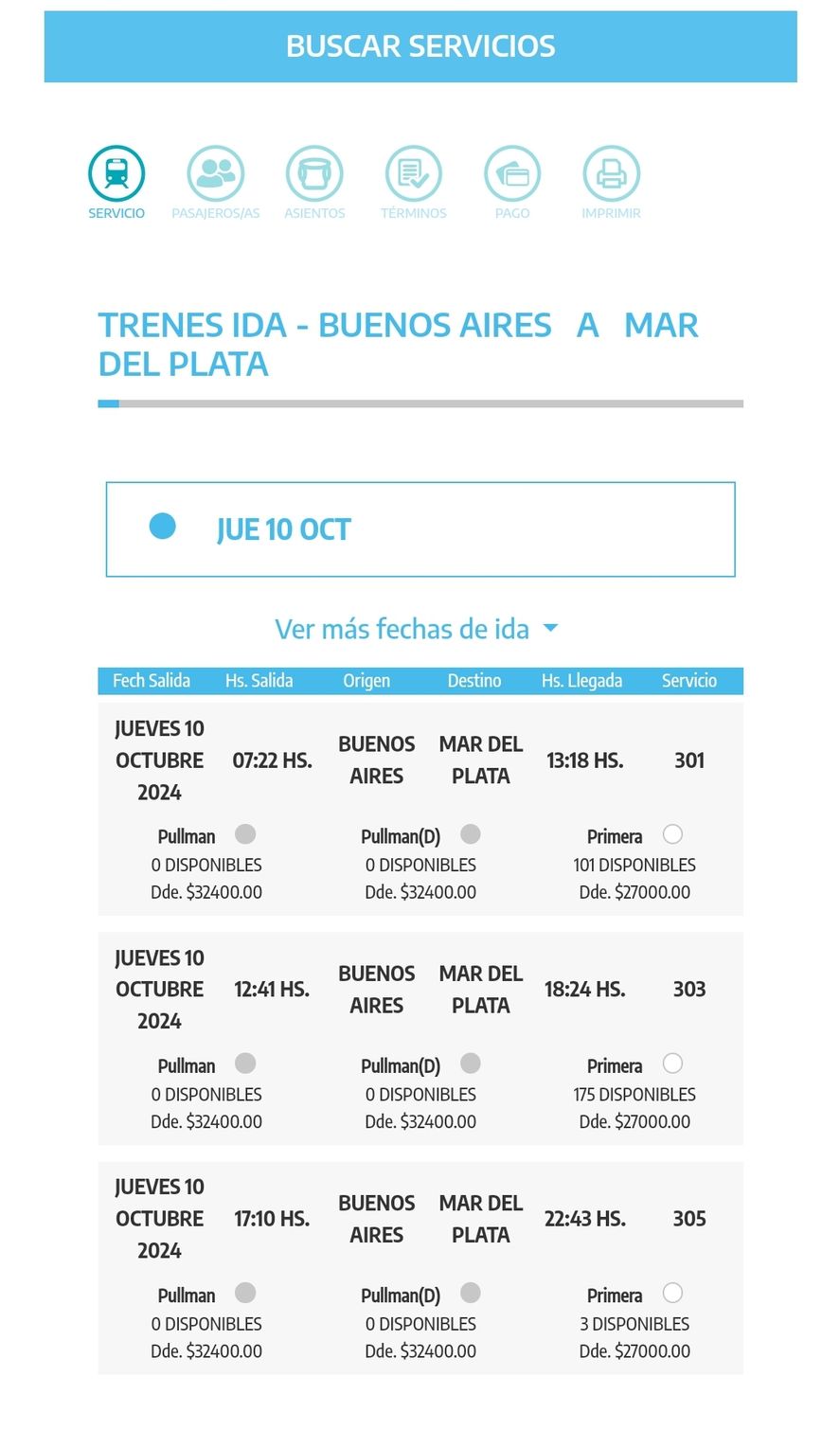 Esto cuesta el tren de Buenos Aires a Mar del Plata 