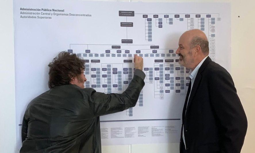 Javier Milei de visita en las oficinas de Federico Sturzenegger, ministro de Desregulación y Transformación del Estado.